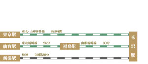 train_left