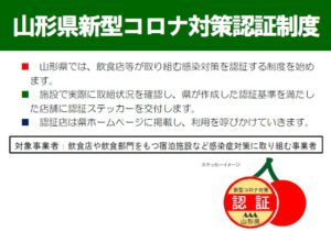 山形県コロナ対策認証制度_バナー