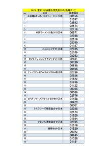 25日抽選会 NO1_page-0001