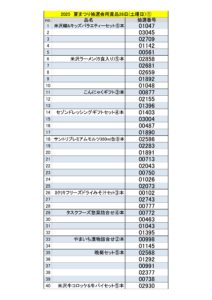 26日抽選番号_page-0001