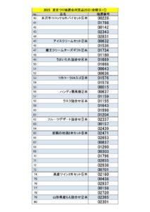 25日抽選会 NO2_page-0001